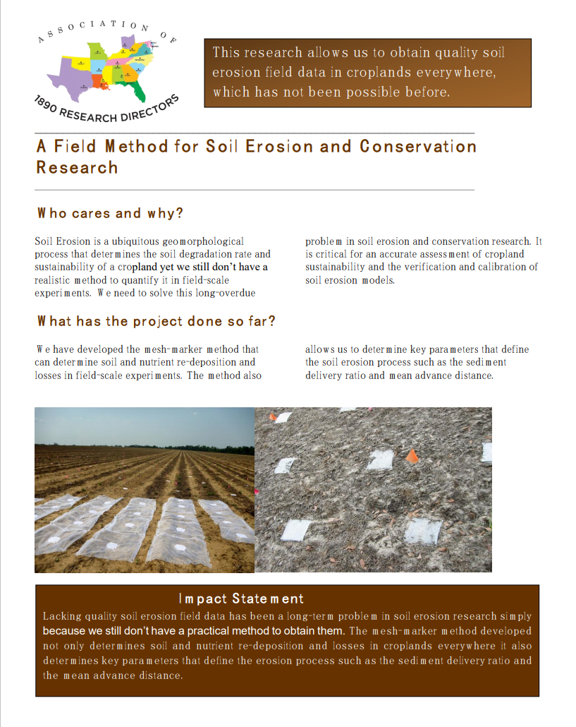 Soil Erosion